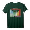 Star Wars Periodensystem der Elemente Grafik T-Shirt - Officially Licensed Science & Popkultur Design