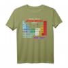 Star Wars Periodensystem der Elemente Grafik T-Shirt - Officially Licensed Science & Popkultur Design