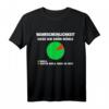 Grün nein danke HapPanda T-Shirt - Lustiges Statement Outfit für Politik-Kritiker & Meinungsäußerer