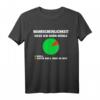 Grün nein danke HapPanda T-Shirt - Lustiges Statement Outfit für Politik-Kritiker & Meinungsäußerer