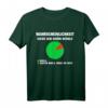 Grün nein danke HapPanda T-Shirt - Lustiges Statement Outfit für Politik-Kritiker & Meinungsäußerer