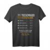 Lustiges Trockenbauer T-Shirt mit Stundenlohn - Perfektes Geschenk für Handwerker & Bauprofis zu Geburtstag oder Weihnachten