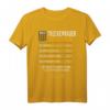 Lustiges Trockenbauer T-Shirt mit Stundenlohn - Perfektes Geschenk für Handwerker & Bauprofis zu Geburtstag oder Weihnachten