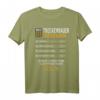 Lustiges Trockenbauer T-Shirt mit Stundenlohn - Perfektes Geschenk für Handwerker & Bauprofis zu Geburtstag oder Weihnachten