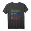 Biologie, Chemie, Physik Lehrer Nerd Geek Wissenschaft Schule T-Shirt – Humorvolles Design für Lehrer, Nerds und Wissenschaftler
