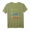 Biologie, Chemie, Physik Lehrer Nerd Geek Wissenschaft Schule T-Shirt – Humorvolles Design für Lehrer, Nerds und Wissenschaftler