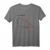 HapPanda lustiges Math Pun T-Shirt – Trendiges Halloween Shirt für Math-Liebhaber & Geburtstagsgeschenk für Mathe-Fans