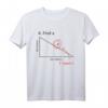 HapPanda lustiges Math Pun T-Shirt – Trendiges Halloween Shirt für Math-Liebhaber & Geburtstagsgeschenk für Mathe-Fans