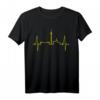 Dortmund Herzschlag Skyline T-Shirt – Ruhrpott Fan Outfit mit Wahrzeichen & Stadion für Dortmund Fans und echte Dortmunder