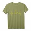 Dortmund Herzschlag Skyline T-Shirt – Ruhrpott Fan Outfit mit Wahrzeichen & Stadion für Dortmund Fans und echte Dortmunder