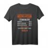 Installateur Stundenlohn T-Shirt für Elektroniker, Elektriker & Meister – Humorvolles Design für Baustelle, Heizungsbau & Hausbau