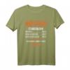 Installateur Stundenlohn T-Shirt für Elektroniker, Elektriker & Meister – Humorvolles Design für Baustelle, Heizungsbau & Hausbau