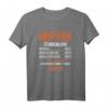 Installateur Stundenlohn T-Shirt für Elektroniker, Elektriker & Meister – Humorvolles Design für Baustelle, Heizungsbau & Hausbau