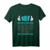 18. Geburtstag Junge T-Shirt – Lustiges Motiv 'Wie Geil ist das denn' für Teenager & Party-Outfit
