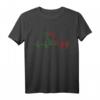 Elch Herzschlag T-Shirt für Finnland & Norwegen Fans – Skandinavisches Tier-Design, Perfekt als Geschenk zu Weihnachten & Geburtstag