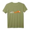 Evolution Müllmann Müllabfuhr Entwicklung Geschenk T-Shirt – Perfekt für Müllmänner und Abfallwirtschaftsmitarbeiter zu Geburtstag und Weihnachten