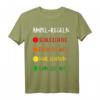 Corona-Ampel Verwirrtes Österreich T-Shirt – Humorvolles Geschenk für alle, die die Regeln nicht mehr verstehen oder ihren Unmut ausdrücken möchten