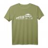 Campervan Tshirt Evolution - Perfektes Vanlife Oberteil und Geschenk für Camper und Wohnmobil-Enthusiasten